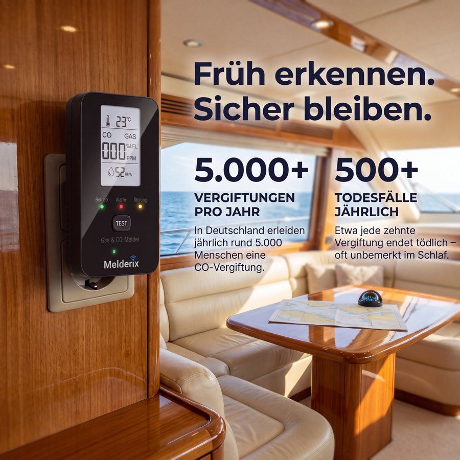 Melderix 4 in 1 CO Detektor für Boote & Yachten